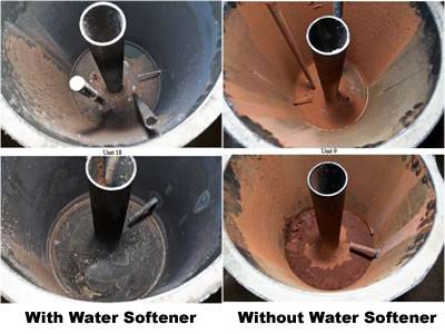 Water Softener Benefits of Removing Hard Water ...