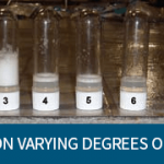 Water Hardness Testing