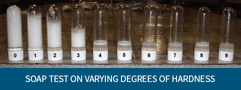 Water Hardness Testing