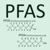 PFOS_PFOA_