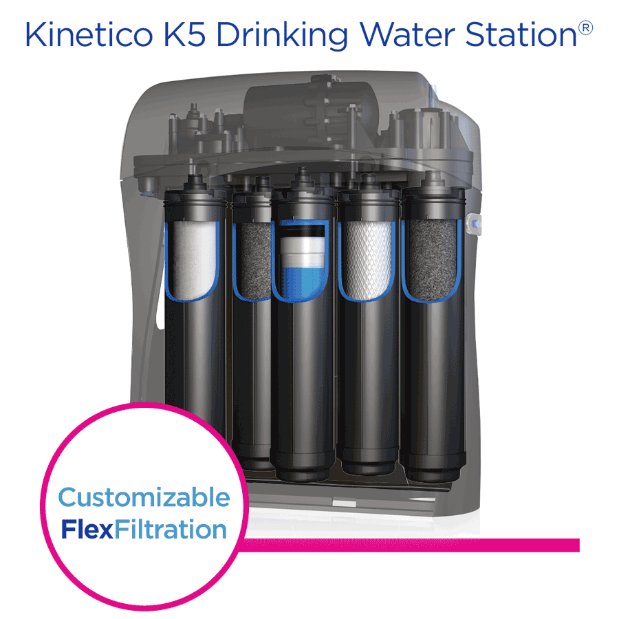 customizable-filtration-k5 customizable-filtration-k5