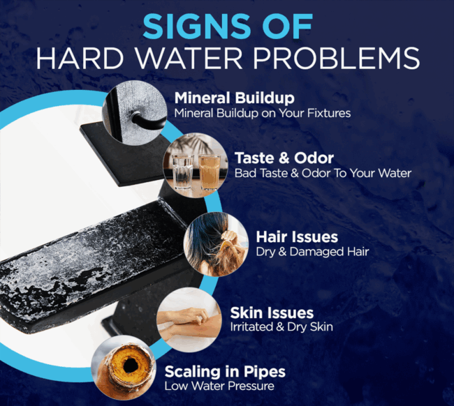signs of hard water signs of hard water