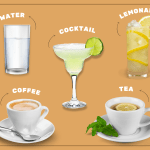 Water and Ice Drinks Drinks made with water or ice