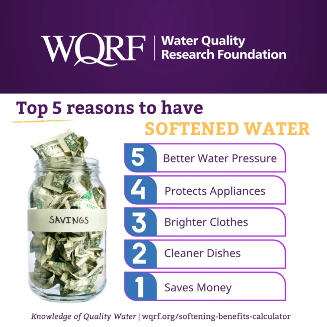 softwater_top5reasons_image